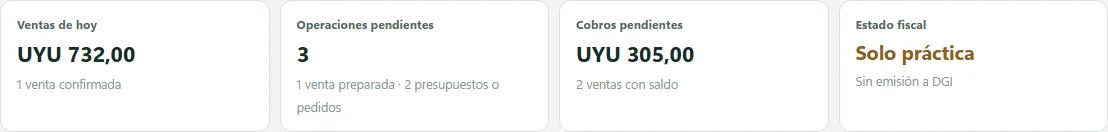 Indicadores de Inicio: ventas de hoy, operaciones pendientes, cobros pendientes y estado fiscal en modo práctica.