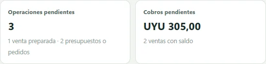 Indicadores de Emiteo Demo: operaciones pendientes, con una venta preparada y dos presupuestos o pedidos, y cobros pendientes.